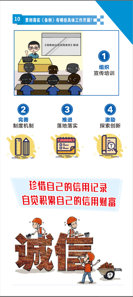 解讀6