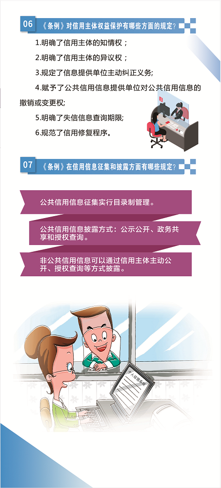 解讀4