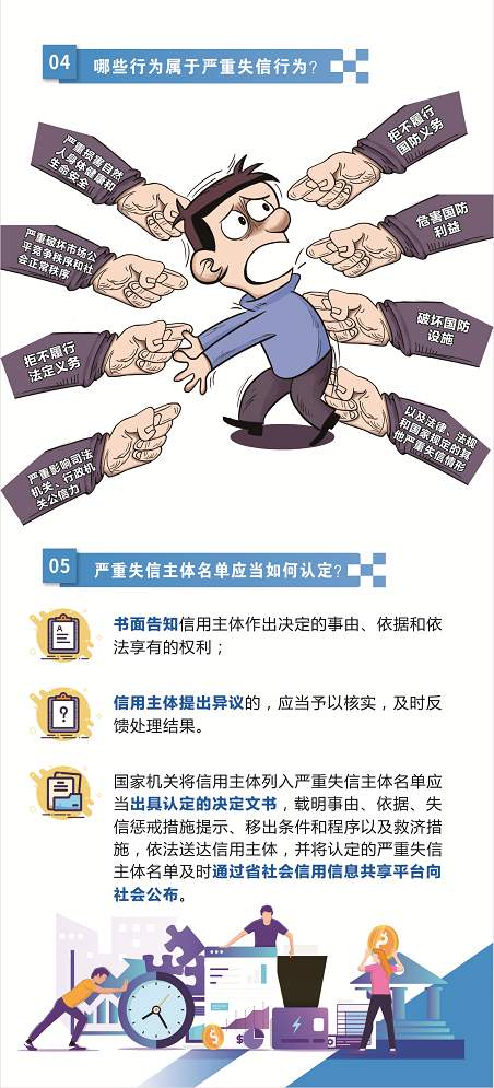 解讀3
